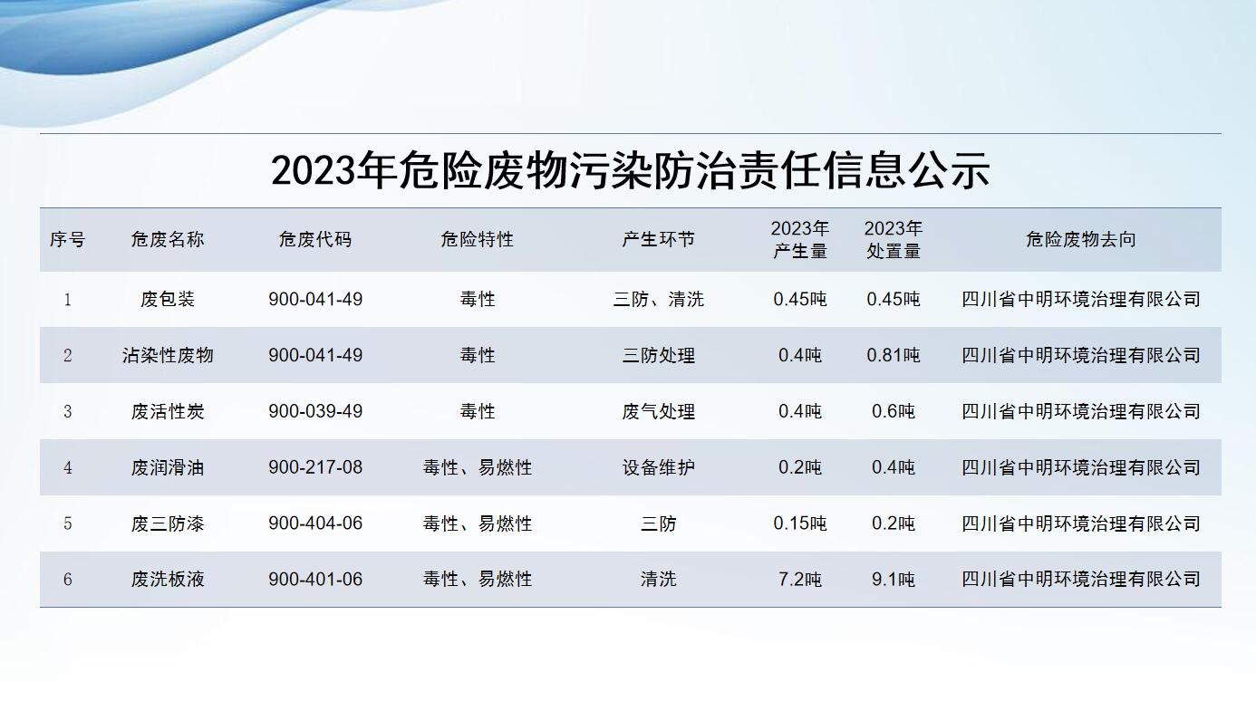 2024新奥门资料网